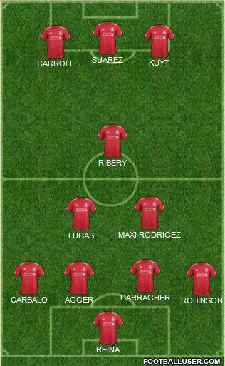 Liverpool Formation 2012