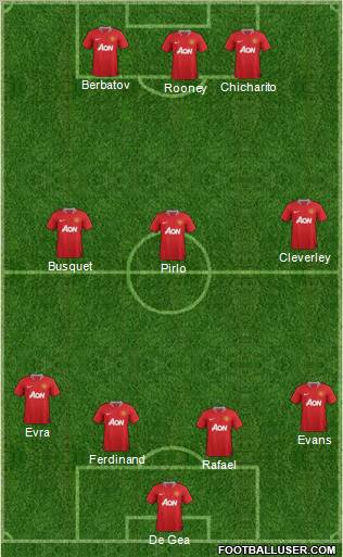 Manchester United Formation 2012