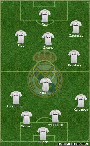 Real Madrid C.F. Formation 2012