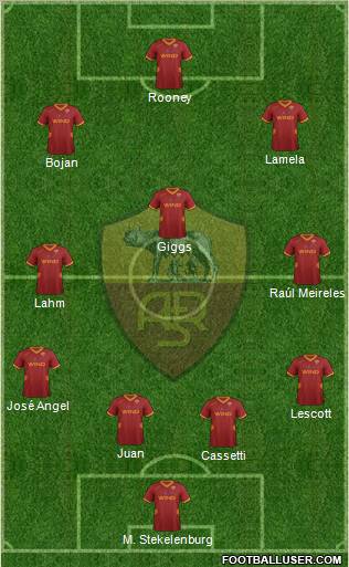 AS Roma Formation 2012