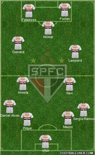 São Paulo FC Formation 2012