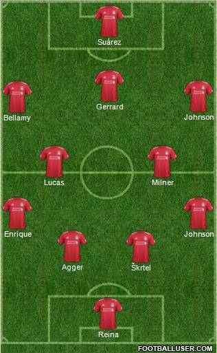 Liverpool Formation 2012