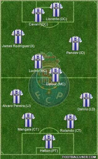 Futebol Clube do Porto - SAD Formation 2012