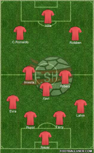 Albania Formation 2012