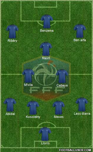 France Formation 2012