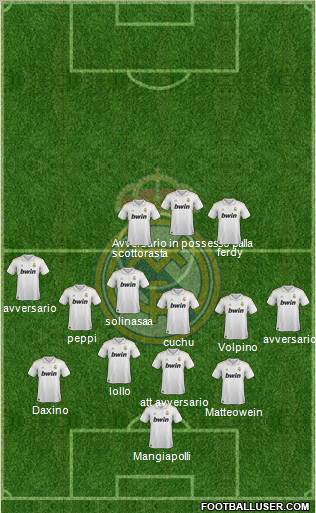 Real Madrid C.F. Formation 2012