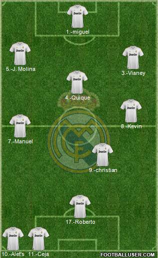 Real Madrid C.F. Formation 2012