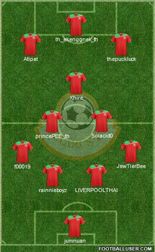 Belarus Formation 2012