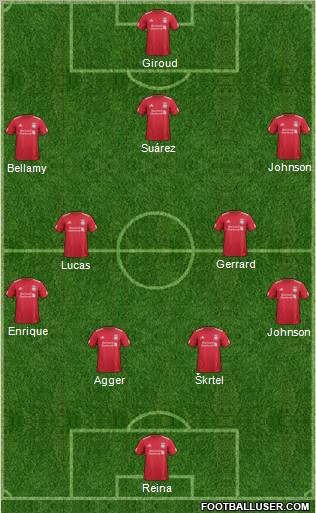 Liverpool Formation 2012