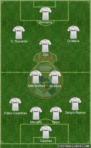 Real Madrid C.F. Formation 2012