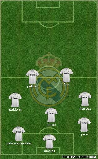 Real Madrid C.F. Formation 2012