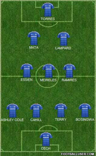 Chelsea Formation 2012