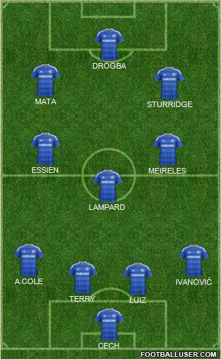 Chelsea Formation 2012