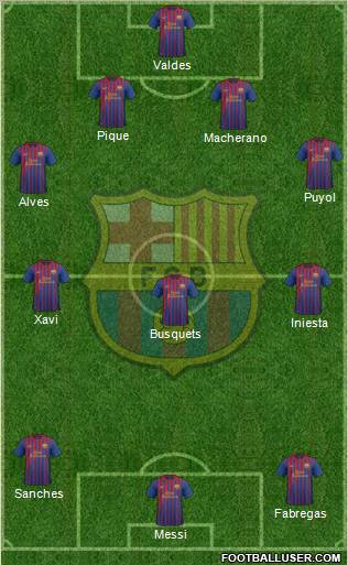 F.C. Barcelona Formation 2012