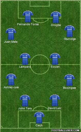 Chelsea Formation 2012
