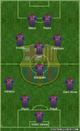 F.C. Barcelona Formation 2012
