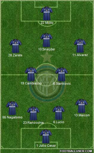 F.C. Internazionale Formation 2012