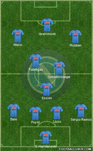 Napoli Formation 2012