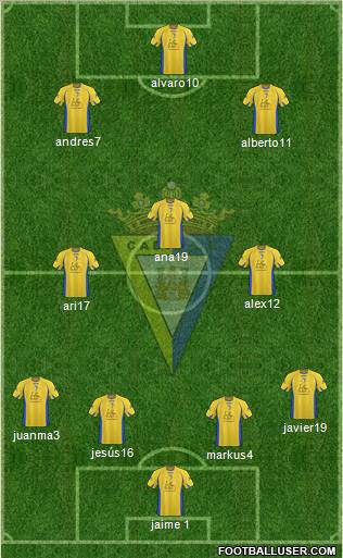 Cádiz C.F., S.A.D. Formation 2012