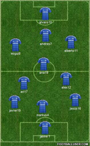 Chelsea Formation 2012