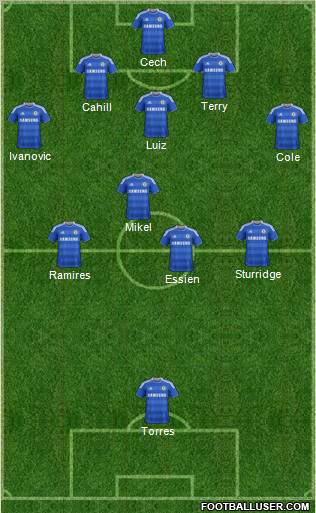 Chelsea Formation 2012