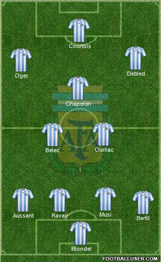 Argentina Formation 2012