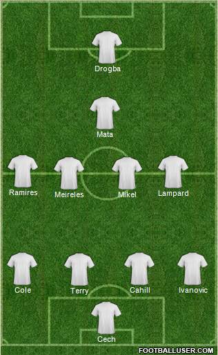 Chelsea Formation 2012