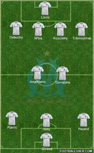 Olympique de Marseille Formation 2012