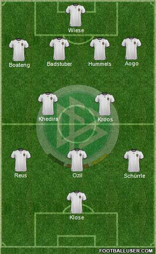 Germany Formation 2012