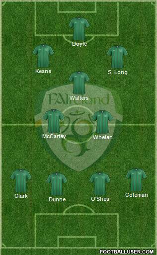 Ireland Formation 2012