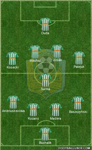 Lechia Gdansk Formation 2012