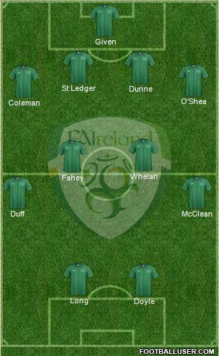 Ireland Formation 2012