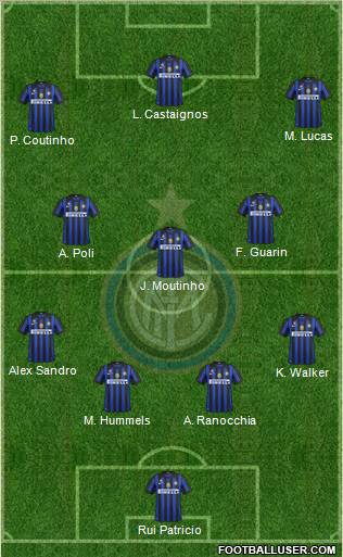 F.C. Internazionale Formation 2012