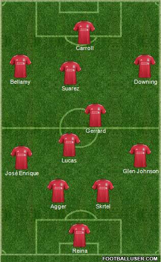 Liverpool Formation 2012