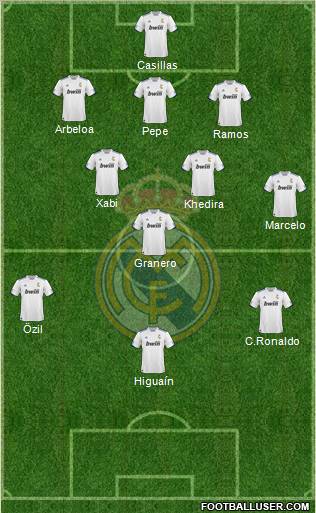 R. Madrid Castilla Formation 2012