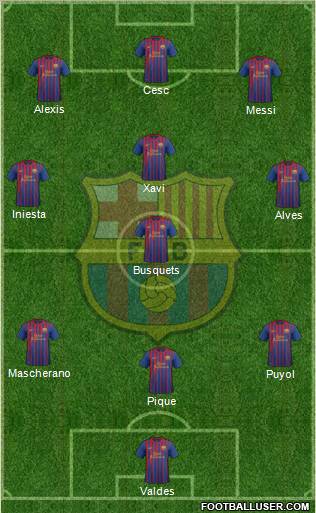 F.C. Barcelona Formation 2012