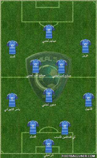 Al-Hilal (KSA) Formation 2012