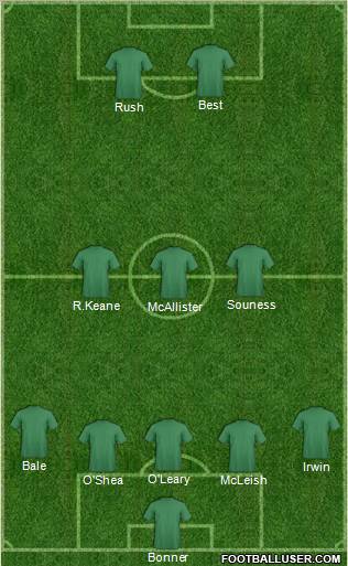 Pro Evolution Soccer Team Formation 2012