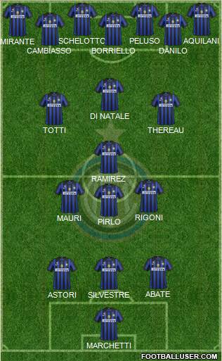 F.C. Internazionale Formation 2012