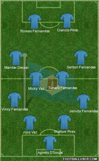 Dempo Sports Club Formation 2012