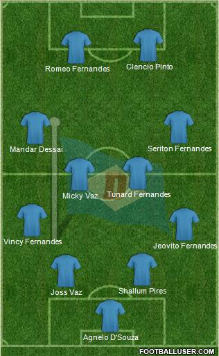 Dempo Sports Club 4-4-2 football formation