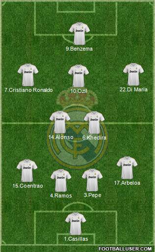 Real Madrid C.F. Formation 2012