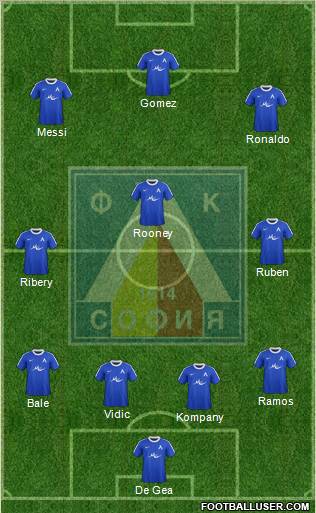 Levski (Sofia) Formation 2012