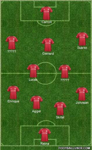 Liverpool Formation 2012