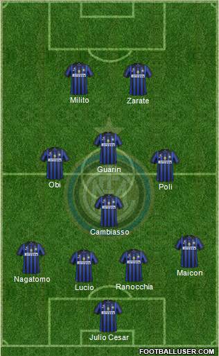 F.C. Internazionale Formation 2012