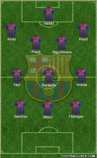 F.C. Barcelona Formation 2012
