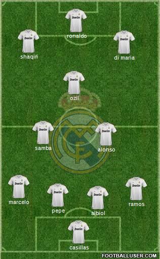 Real Madrid C.F. Formation 2012