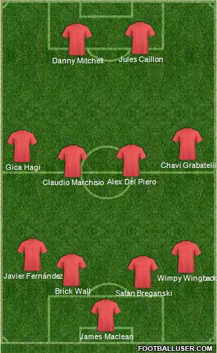 Football Manager Team Formation 2012
