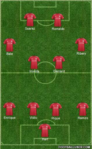 Liverpool Formation 2012