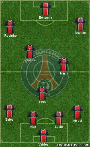 Paris Saint-Germain Formation 2012